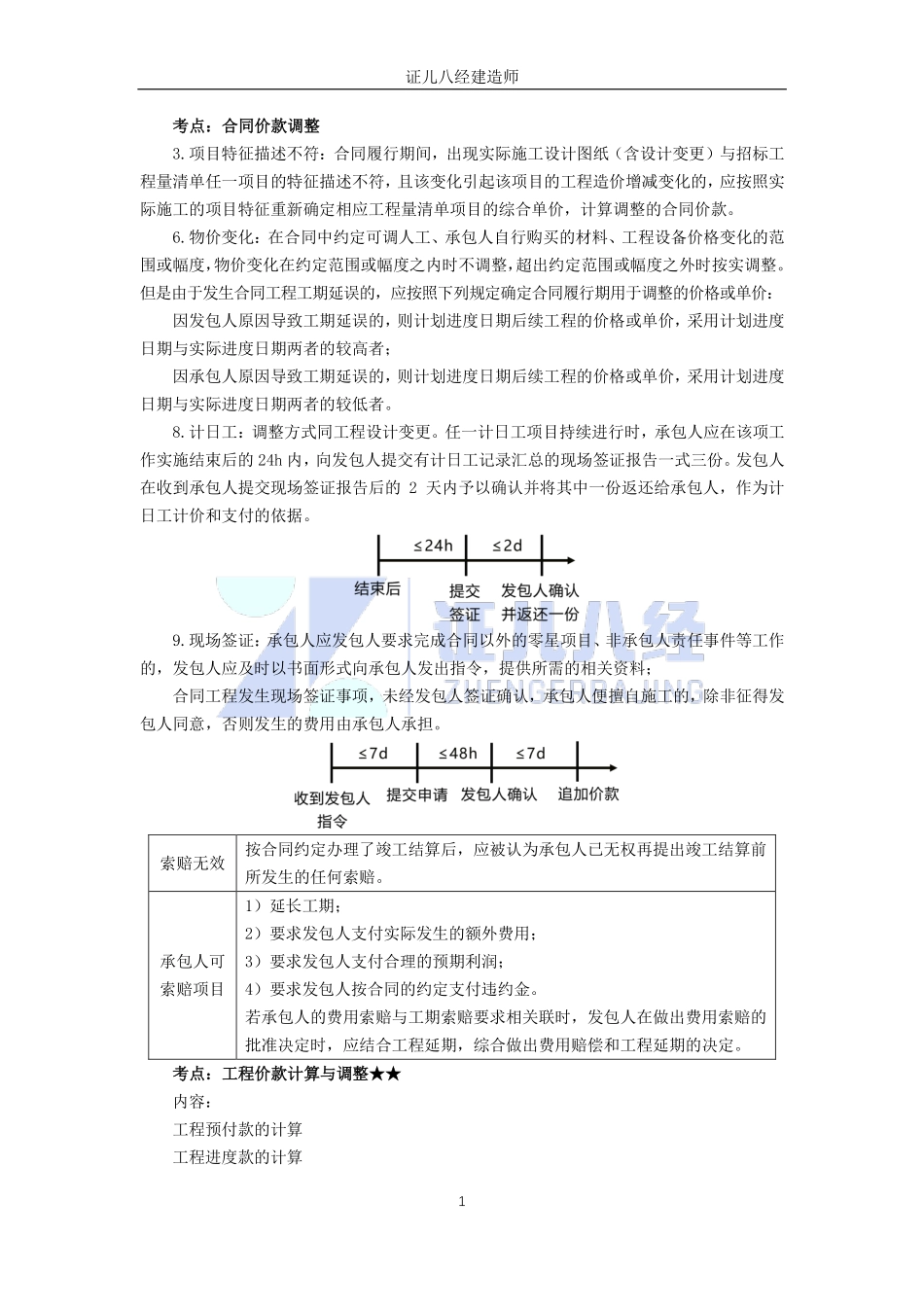 【建筑】基础精学65-合同与成本管理06.pdf_第1页
