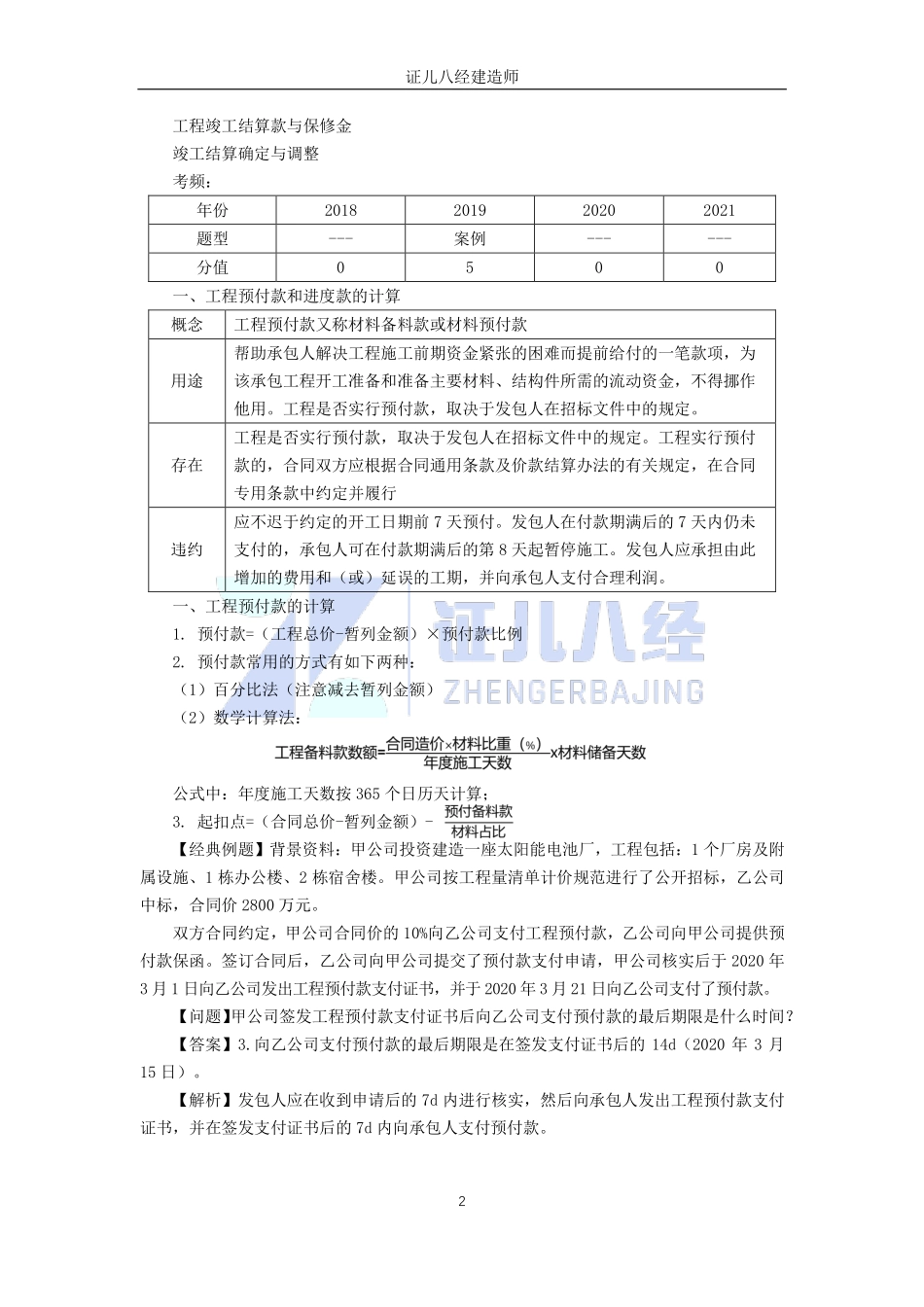 【建筑】基础精学65-合同与成本管理06.pdf_第2页