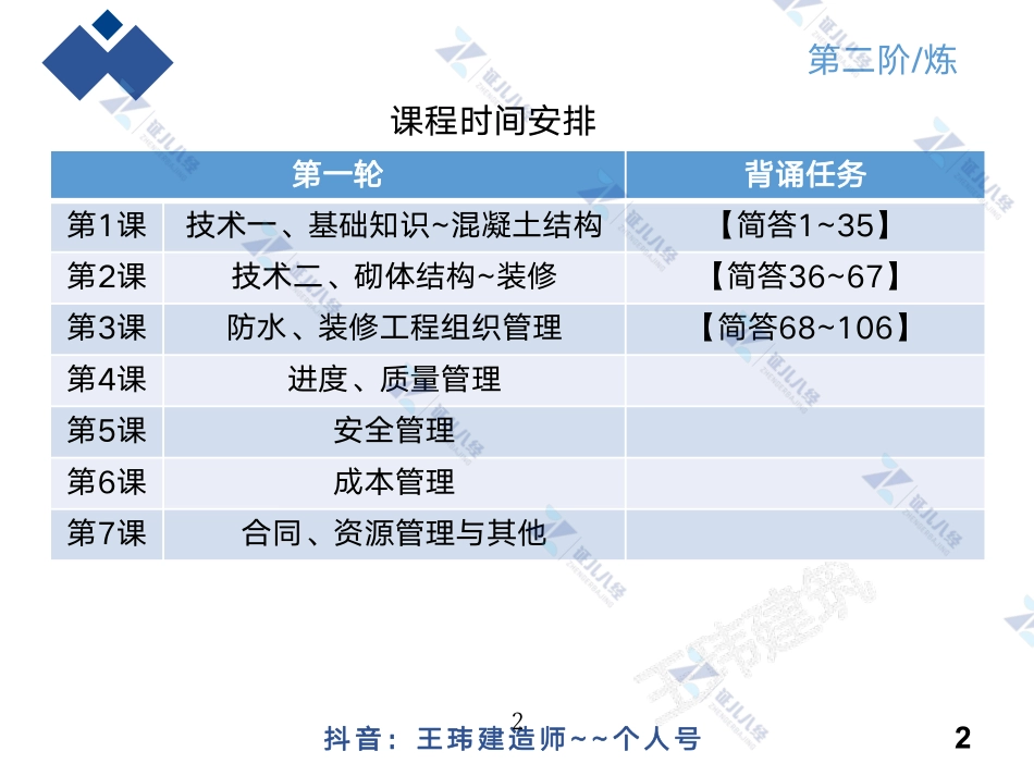 【建筑0809】第二阶·炼 点题映射.pdf_第2页