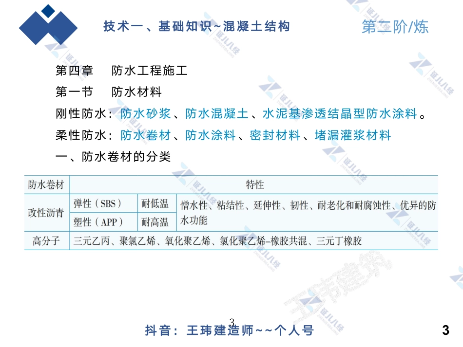 【建筑0809】第二阶·炼 点题映射.pdf_第3页