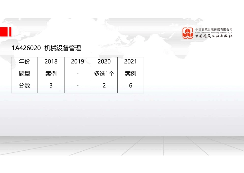 （22.09.01）2022一建《建筑》基础直播班第B轮.pdf_第2页