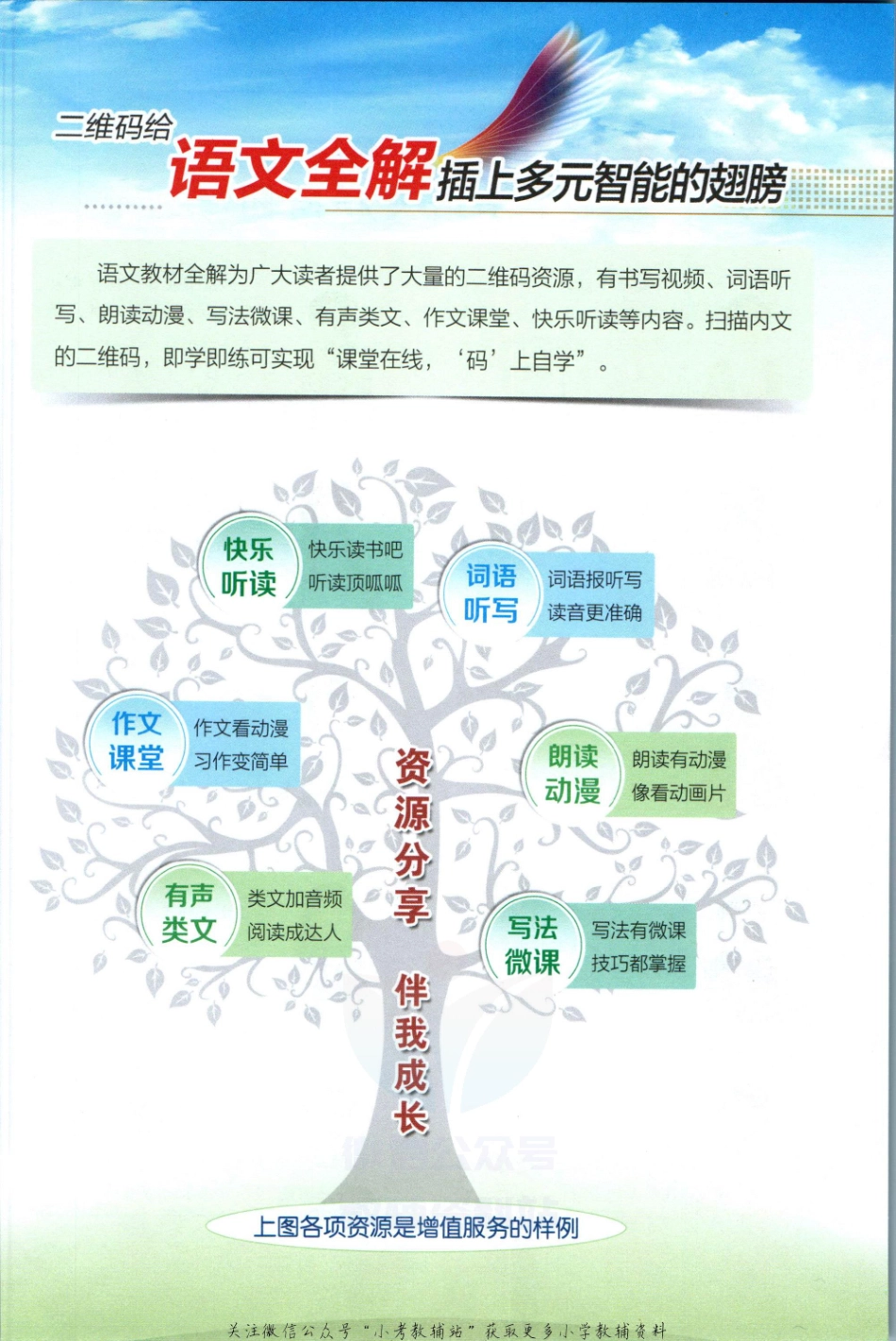 小学教材全解六年级上册语文人教版【】.pdf_第3页