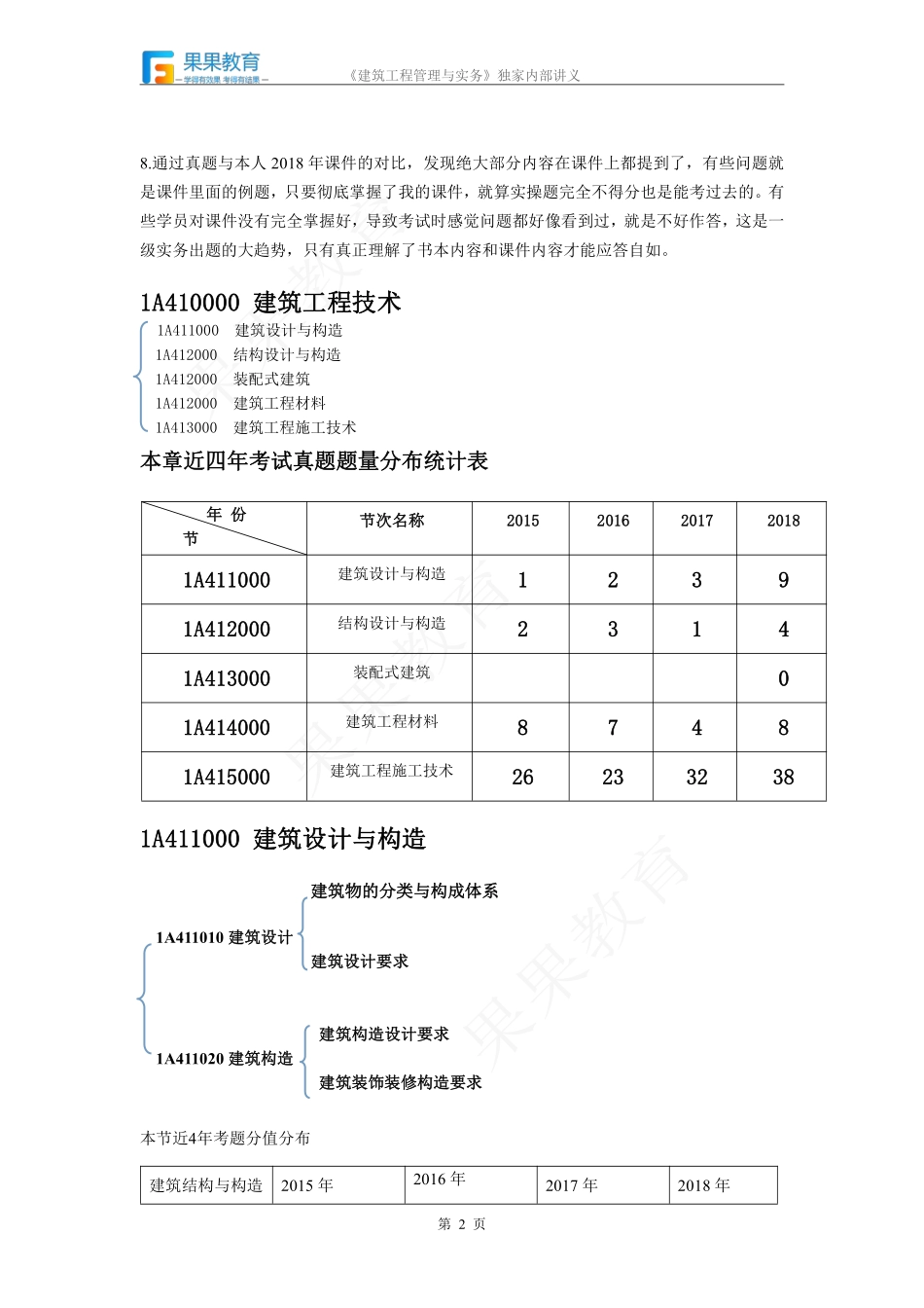 《建筑实务》讲义（完整版）.pdf_第2页
