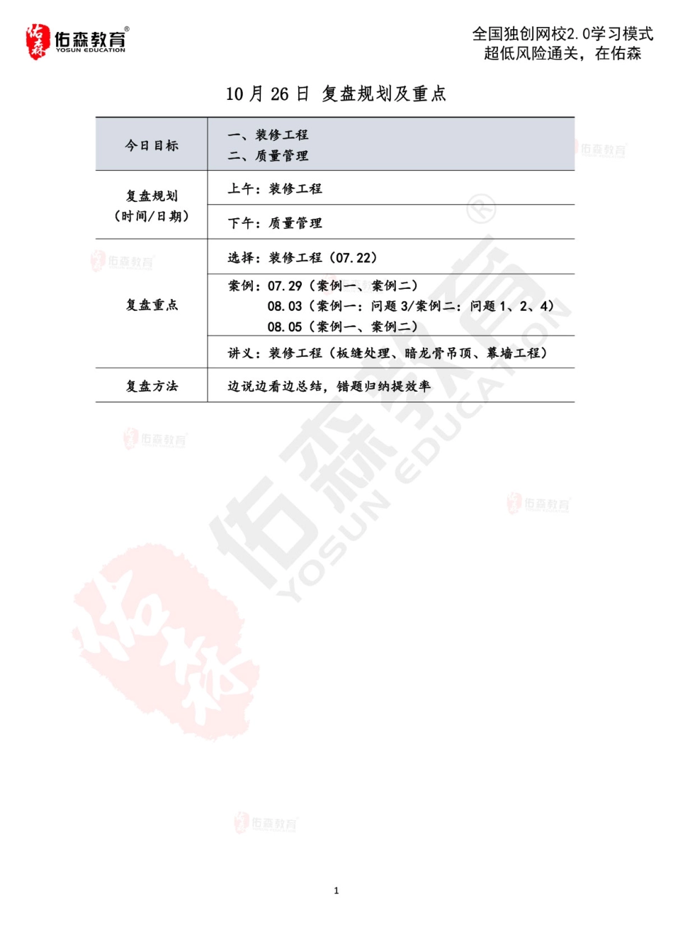 【10.26-复盘规划】装修工程&质量管理.pdf_第1页