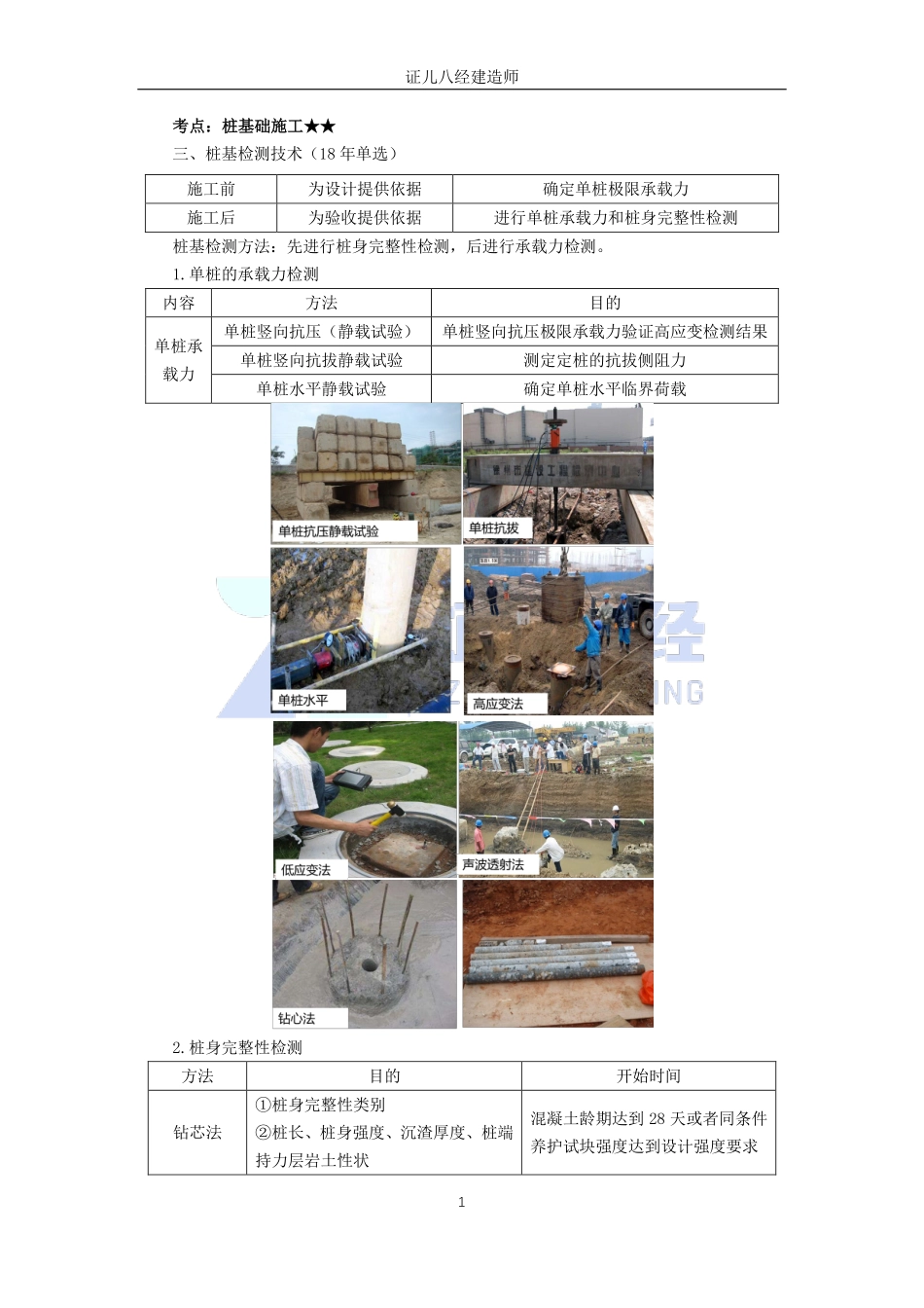 【建筑】基础精学24-桩基础02.pdf_第1页