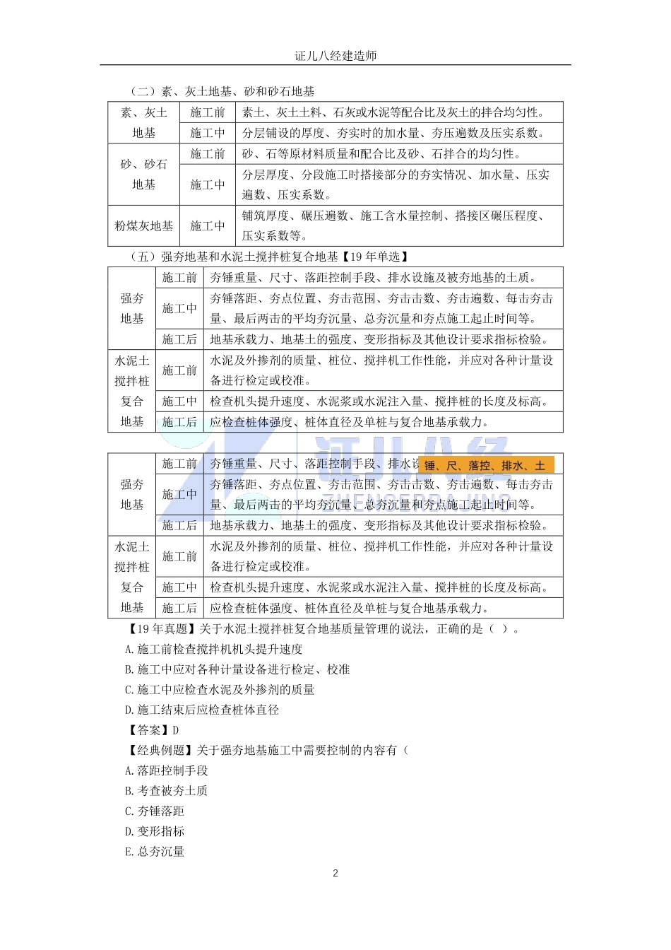 【建筑】基础精学74-工程相关技术标准02.pdf_第2页