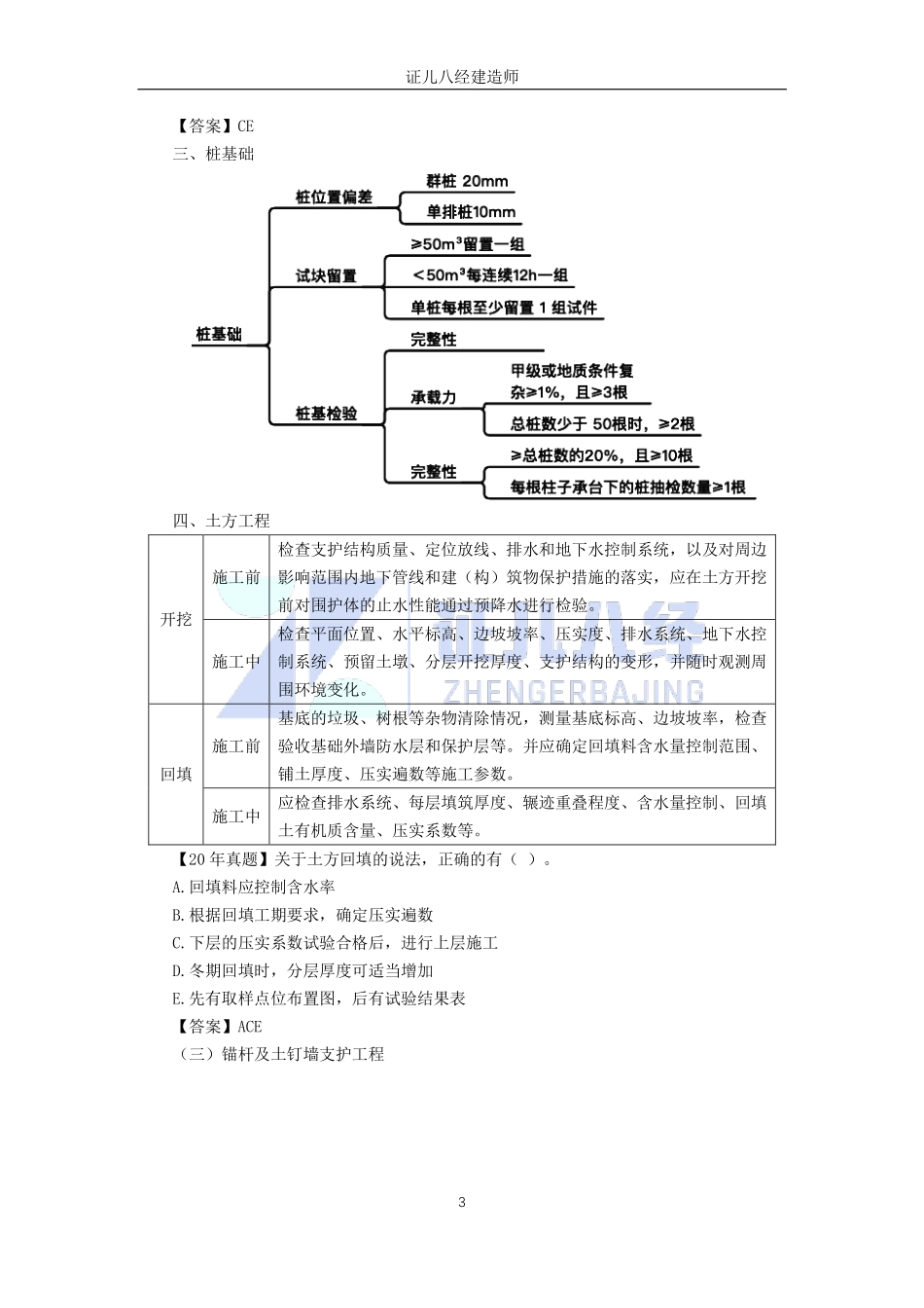 【建筑】基础精学74-工程相关技术标准02.pdf_第3页