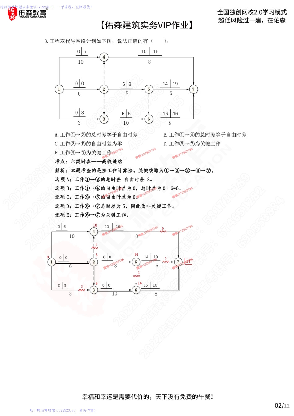 【佑森建筑实务VIP作业】：3月16日.pdf_第2页