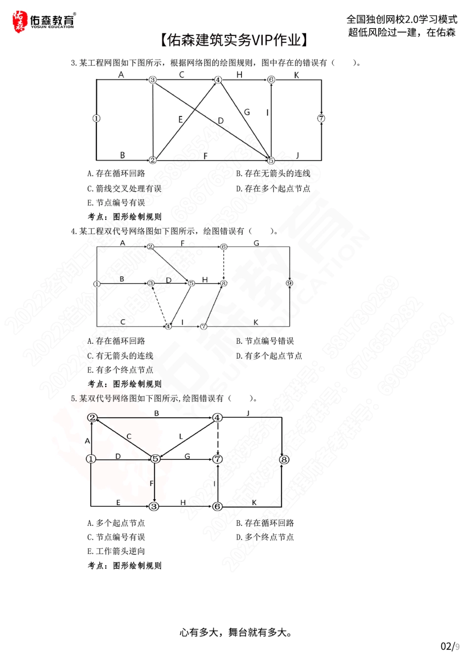 【佑森建筑实务VIP作业】：3月18日.pdf_第2页