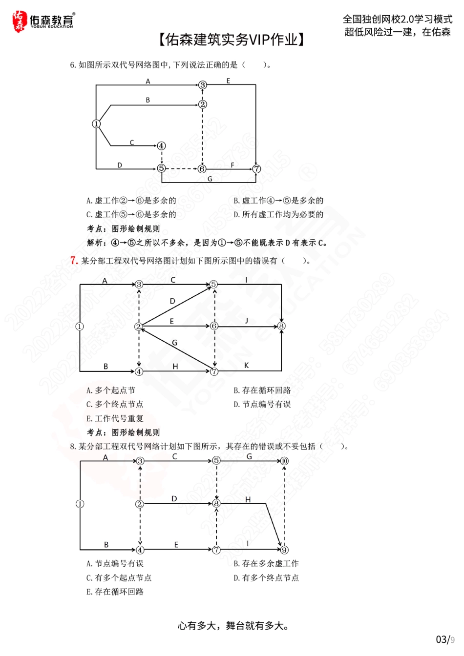 【佑森建筑实务VIP作业】：3月18日.pdf_第3页