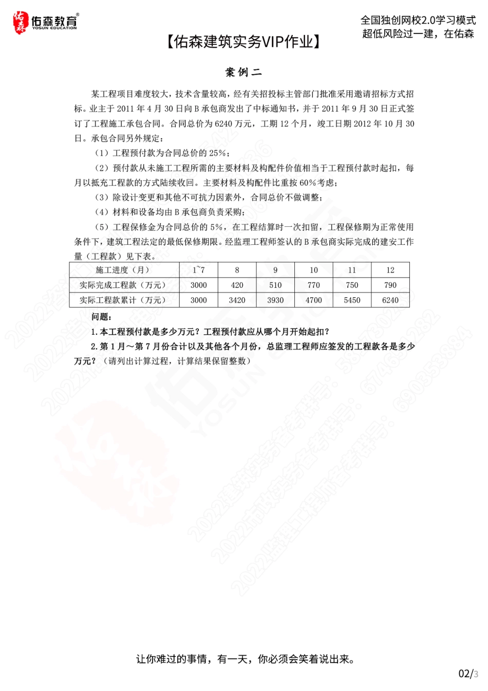 【佑森建筑实务VIP作业】：5月6日.pdf_第2页