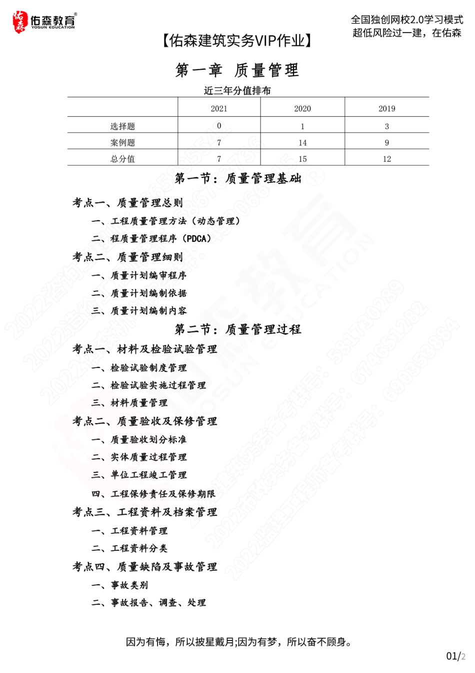 【佑森建筑实务VIP作业】：5月6日（补充）.pdf_第1页
