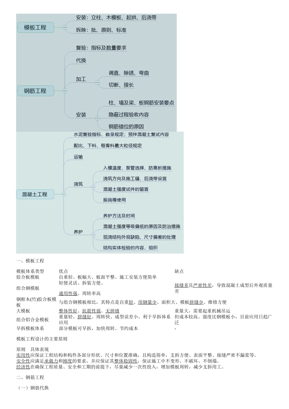 04、考前直播集训（四）.pdf_第2页