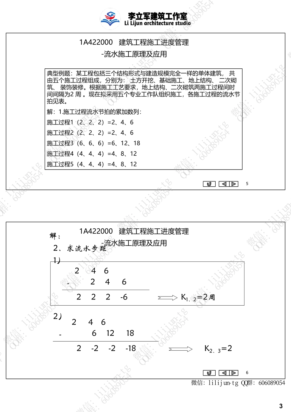 4.17讲义《项目进度管理》【2页版】.pdf_第3页
