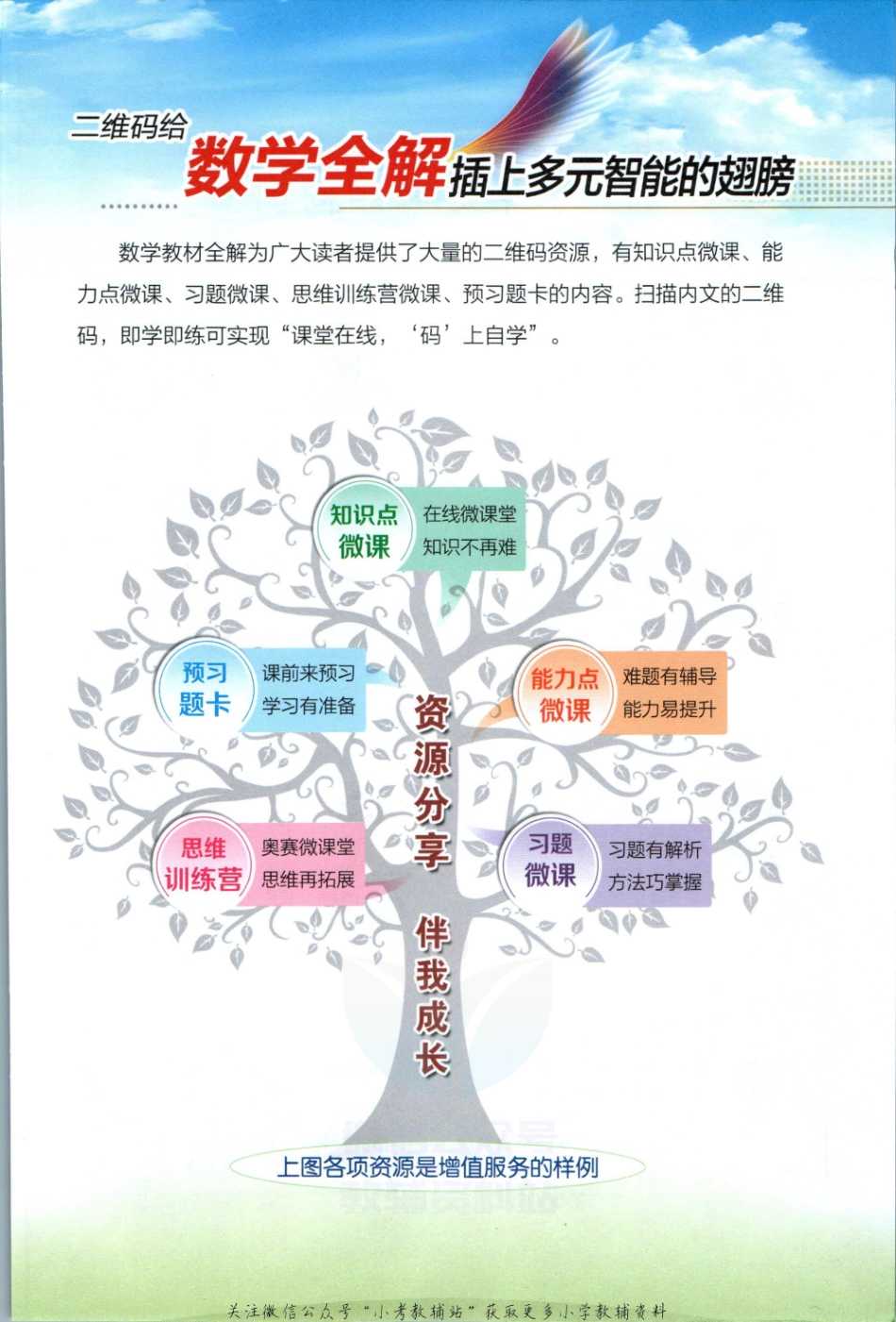 小学教材全解三年级上册数学苏教版【】.pdf_第3页