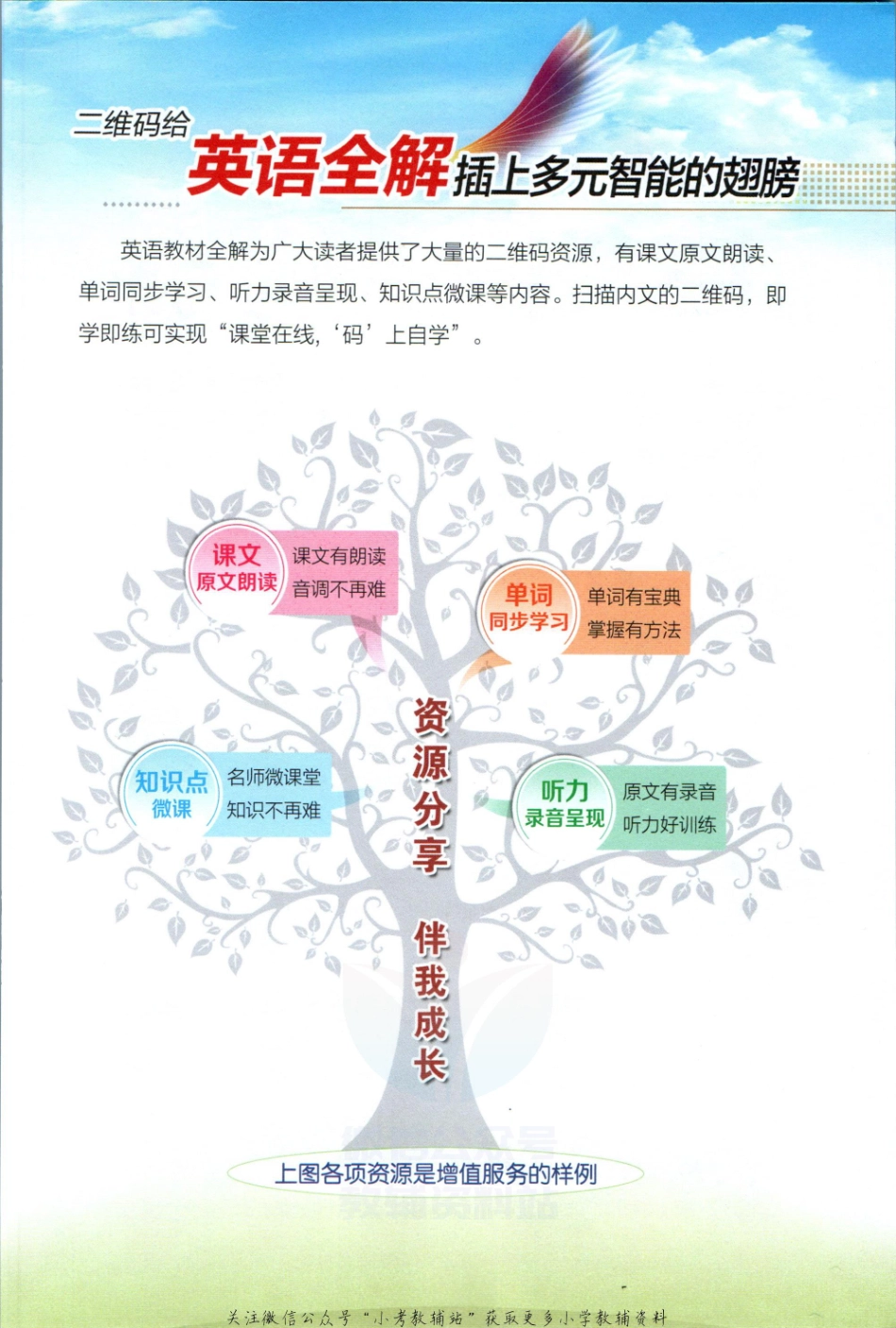 小学教材全解四年级上册英语人教PEP版【】.pdf_第3页