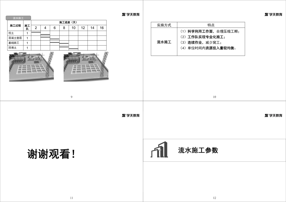 01.1A422010施工进度控制方法（一）-进度专题-黑白打印版.pdf_第3页