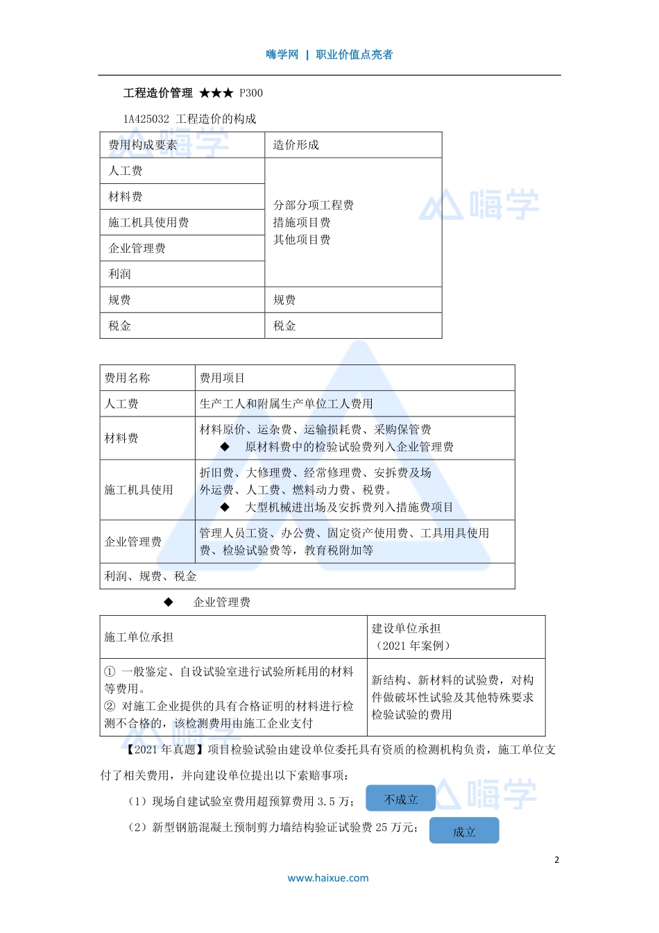 1A420000-（66）建筑工程项目管理-合同与成本管理3.pdf_第2页