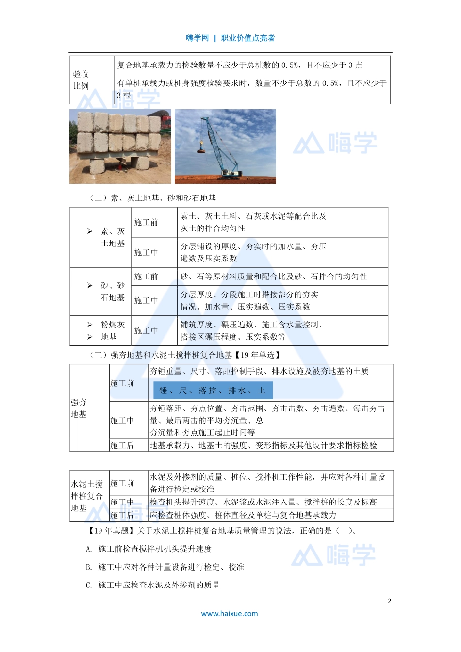 1A430000-（76）工程相关技术标准2.pdf_第2页