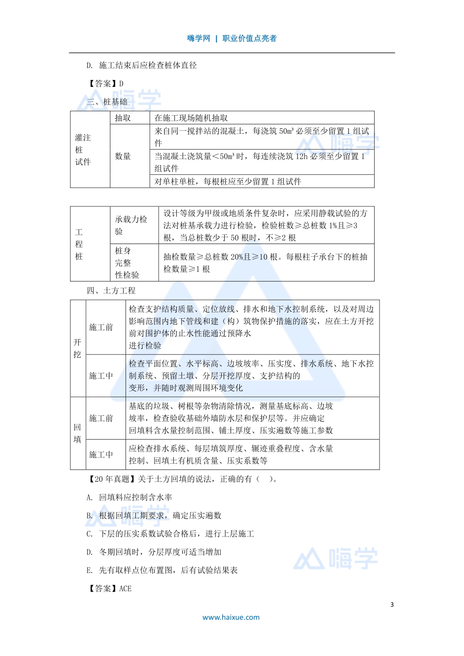 1A430000-（76）工程相关技术标准2.pdf_第3页