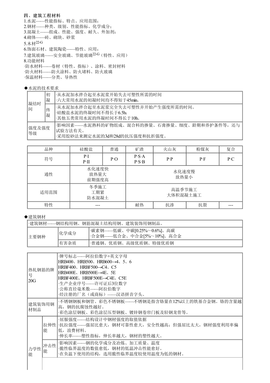 02、第一部分　第02讲　建筑工程技术的重要知识点（二）.pdf_第1页