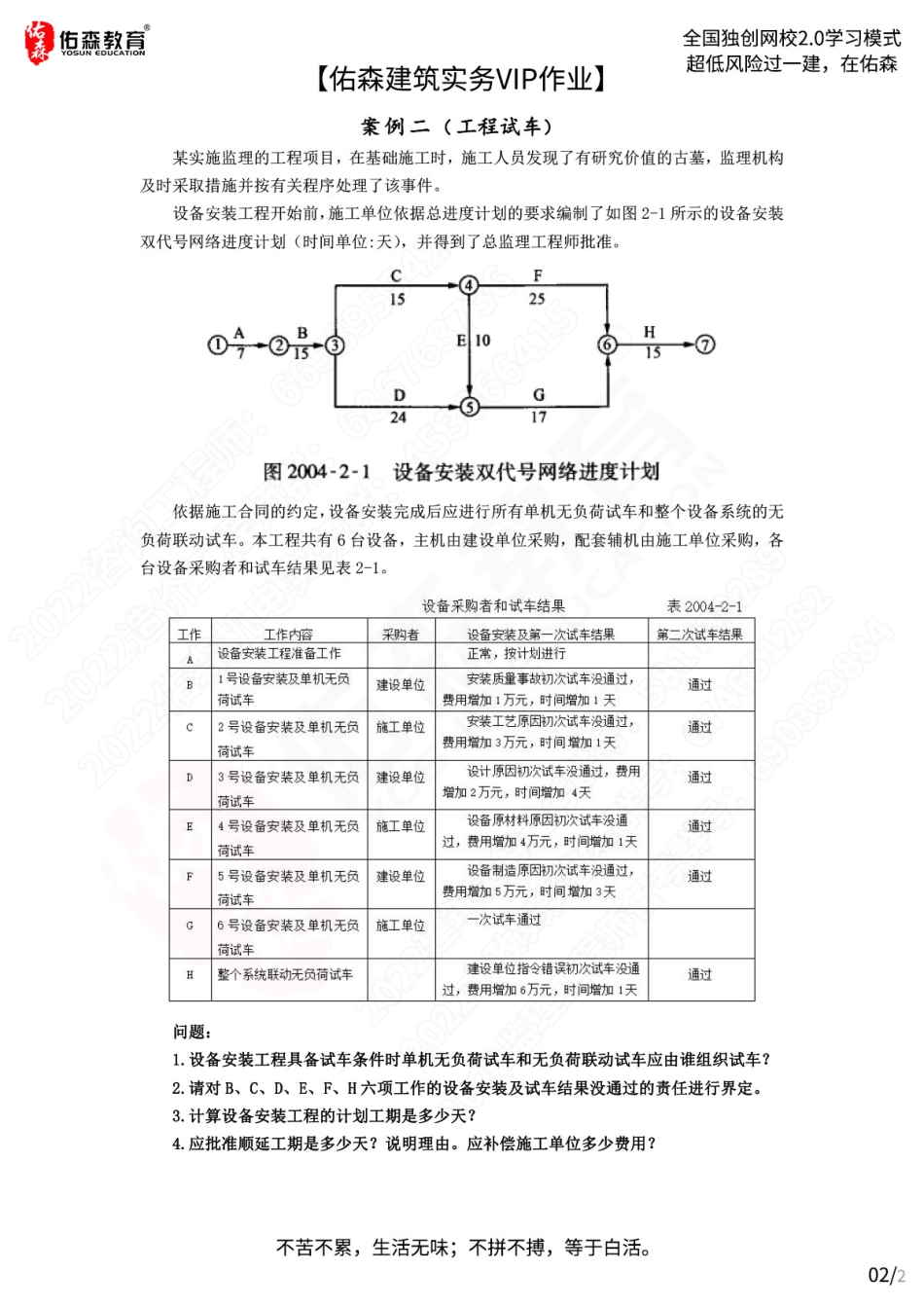 【佑森建筑实务VIP作业】：9月7日.pdf_第2页