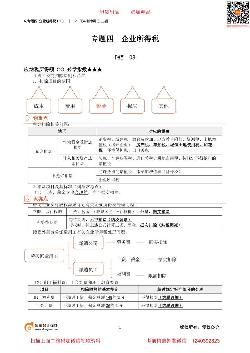 6_专题四 企业所得税（2）.pdf_第1页