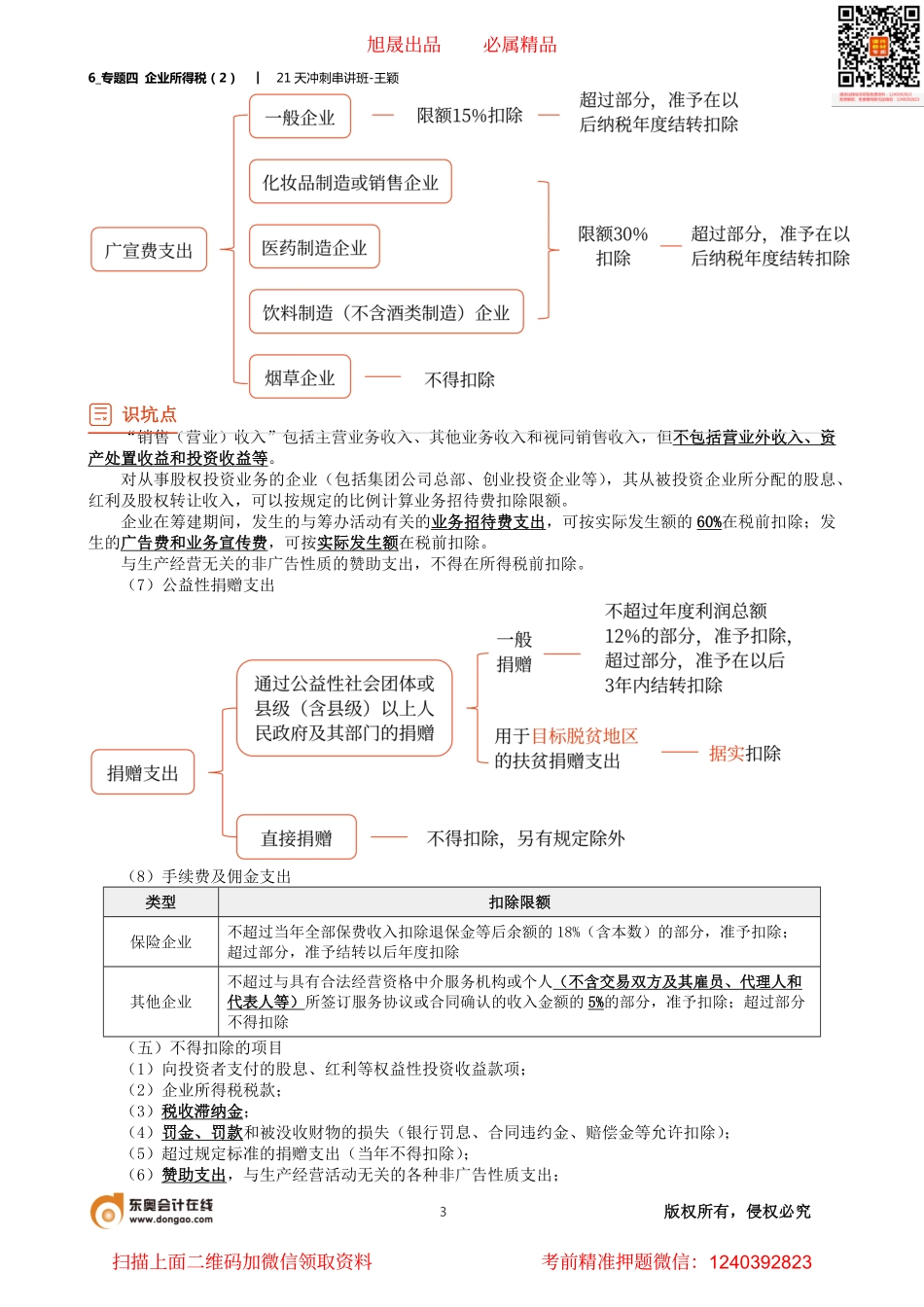 6_专题四 企业所得税（2）.pdf_第3页