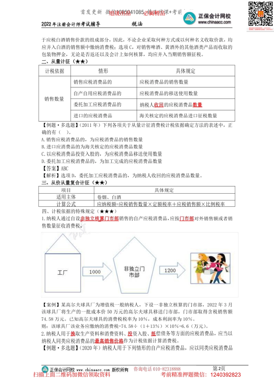 07消费税计税依据、应纳税额计算等、城建税及其附加税费（2022.04.06）.pdf_第2页