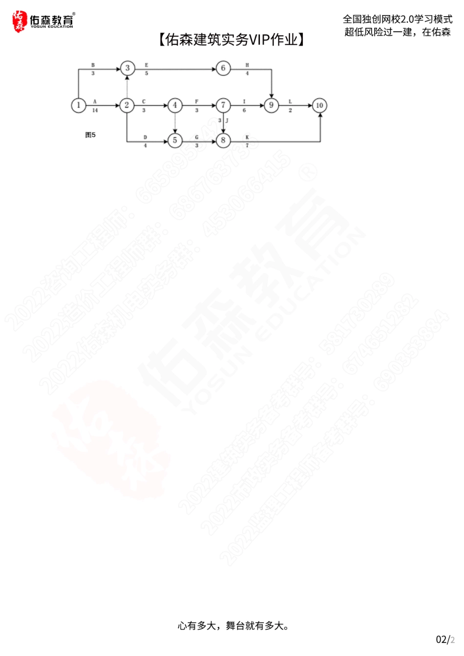 【佑森建筑实务VIP作业答案】：3月18日.pdf_第2页