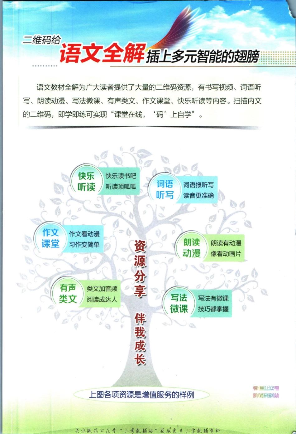 小学教材全解四年级下册语文人教版【】.pdf_第3页