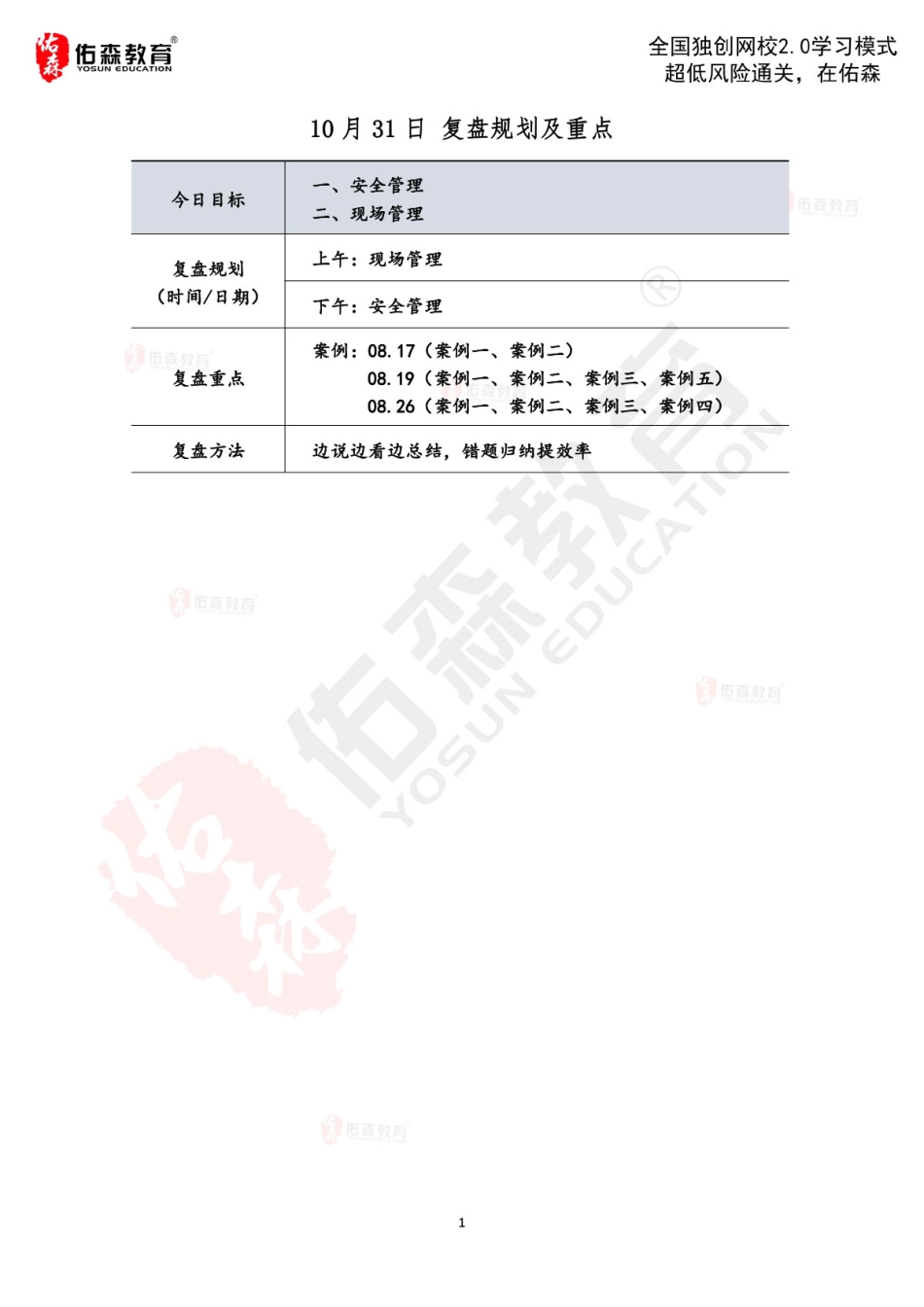 【10.31-复盘规划】安全管理&现场管理.pdf_第1页
