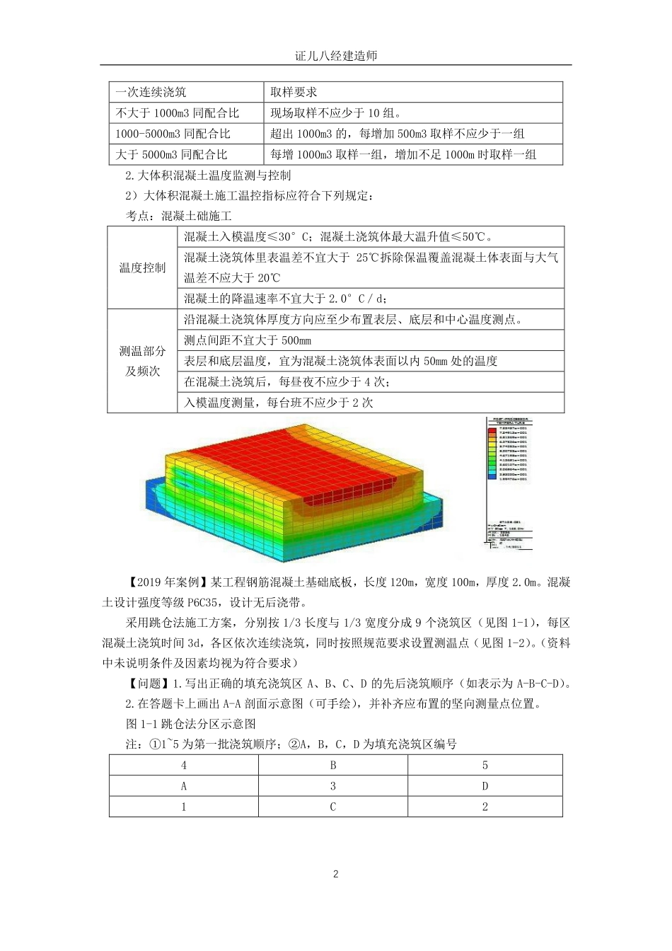 【建筑】基础精学26-混凝土与砌体基础02.pdf_第2页