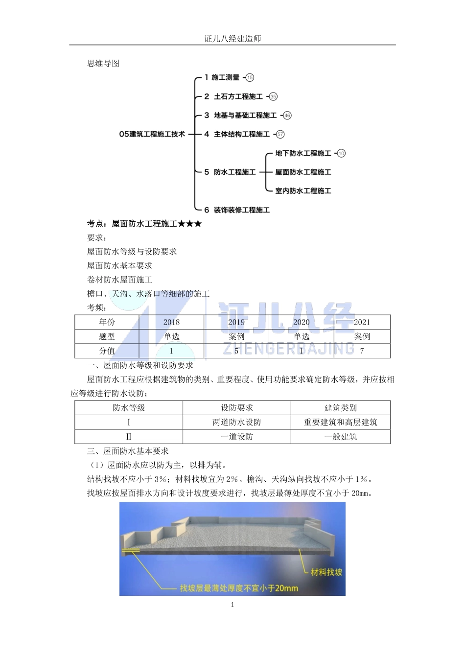 【建筑】基础精学36-防水工程施工2.pdf_第1页