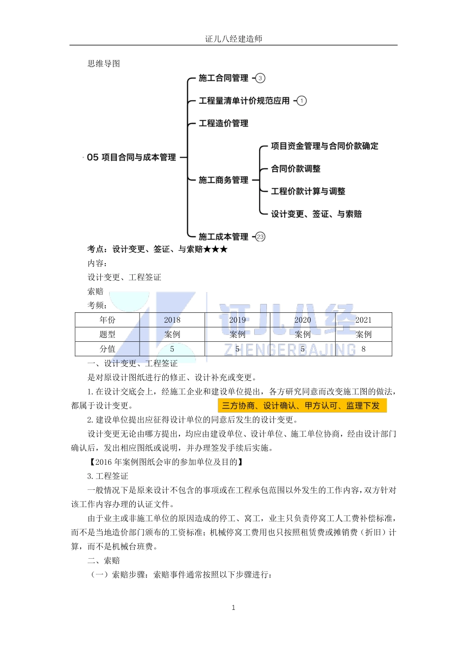 【建筑】基础精学66-合同与成本管理07.pdf_第1页