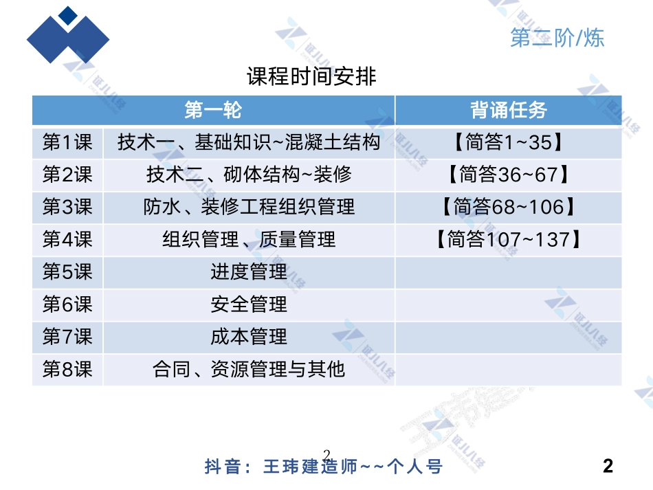 【建筑0816】第二阶·炼 点题映射.pdf_第2页