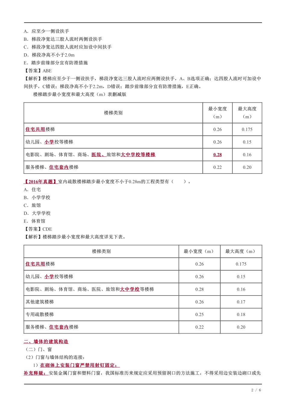 03、建筑构造设计要求.pdf_第2页