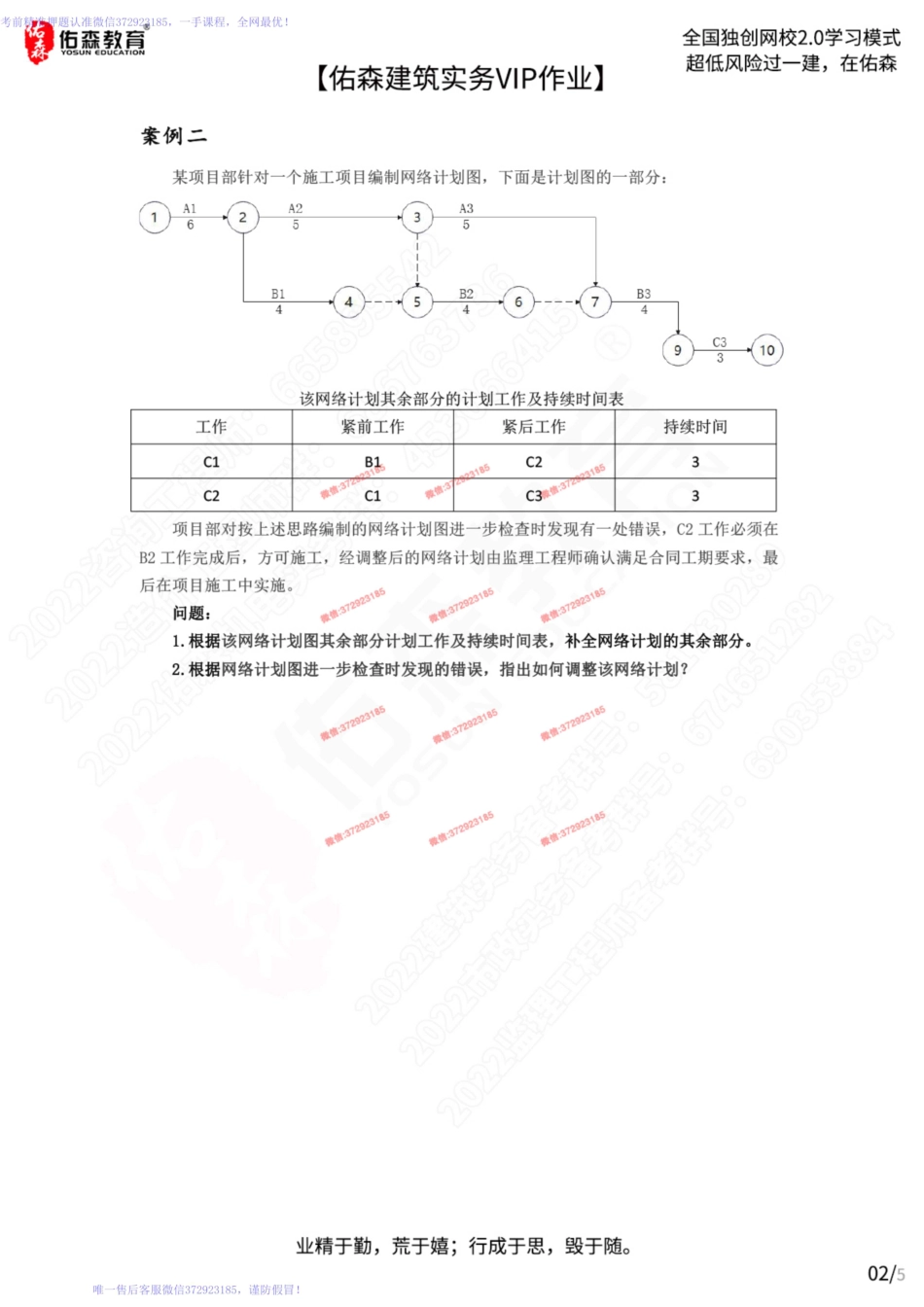 【佑森建筑实务VIP作业】：3月21日.pdf_第2页