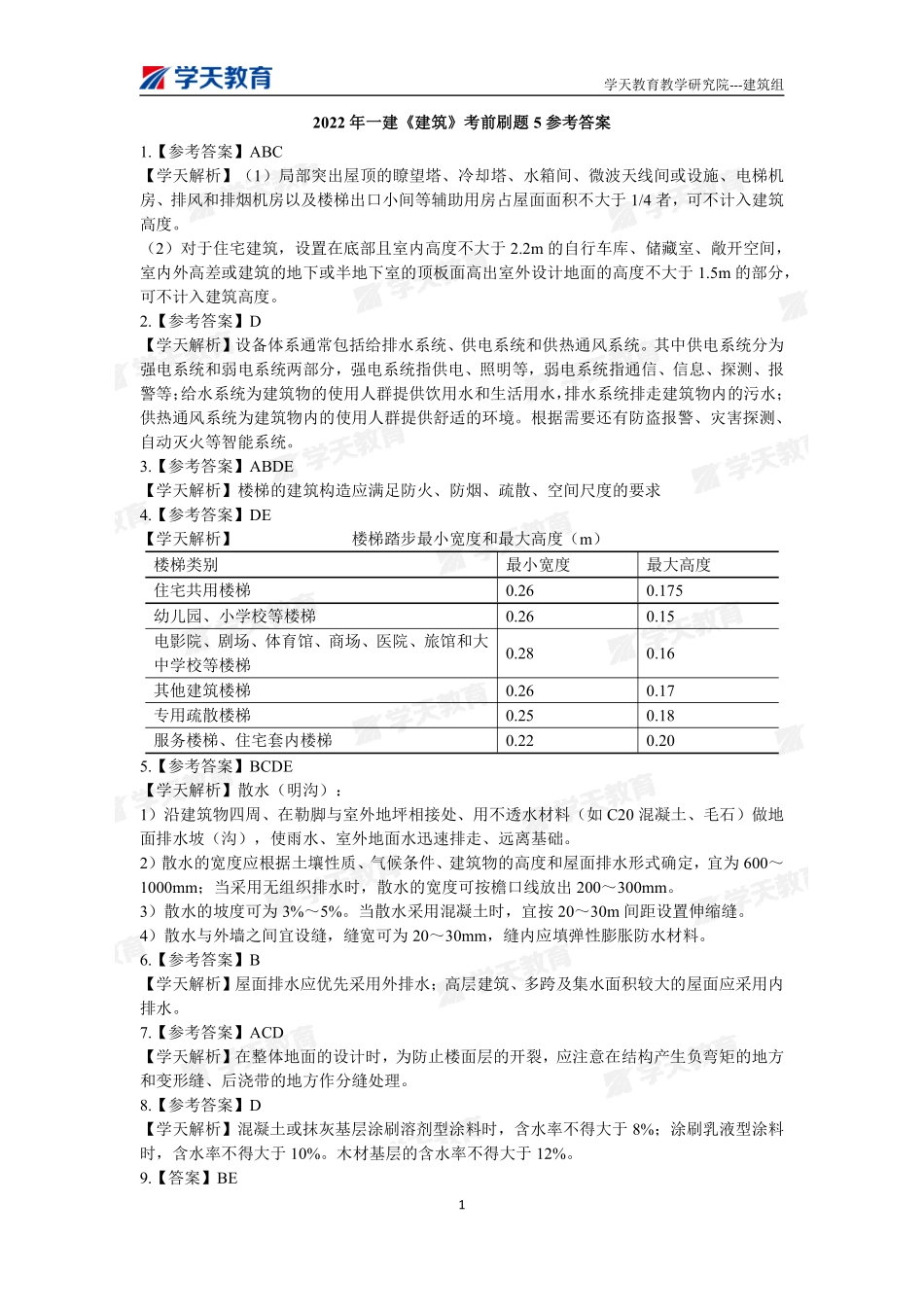 10.2022年一建【建筑】刷题-答案（9月30日）.pdf_第1页