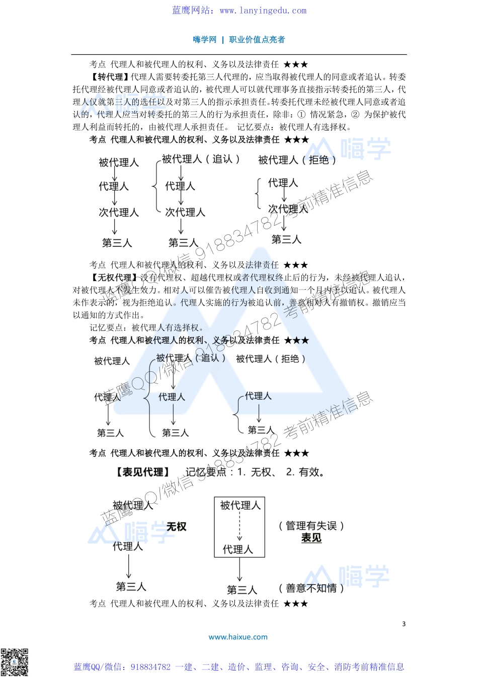 陈印 一级建造师 建设工程法规及相关知识 精讲通关 1Z301000 （3）建设工程代理制度.pdf_第3页