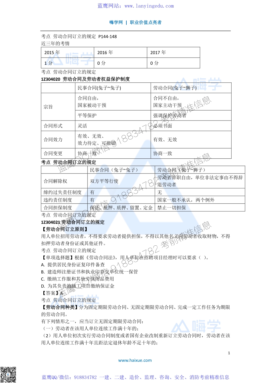 陈印 一级建造师 建设工程法规及相关知识 精讲通关 1Z304000 （5）劳动合同订立的规定以及劳动合同的履行、变更、解除和终止(1).pdf_第1页