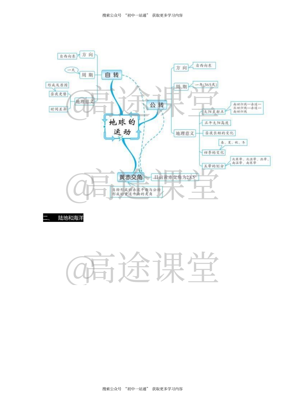 初中地理：思维导图大全带你学好初中地理.pdf_第2页
