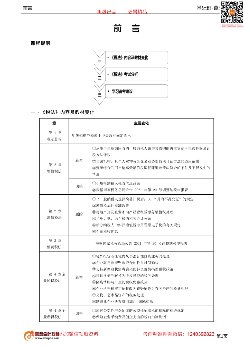 第01讲_前言.pdf_第1页