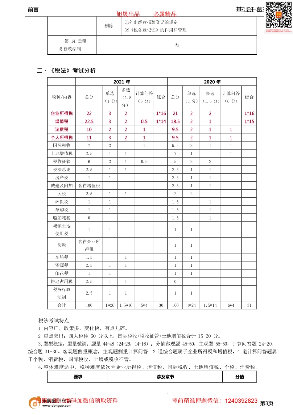 第01讲_前言.pdf_第3页
