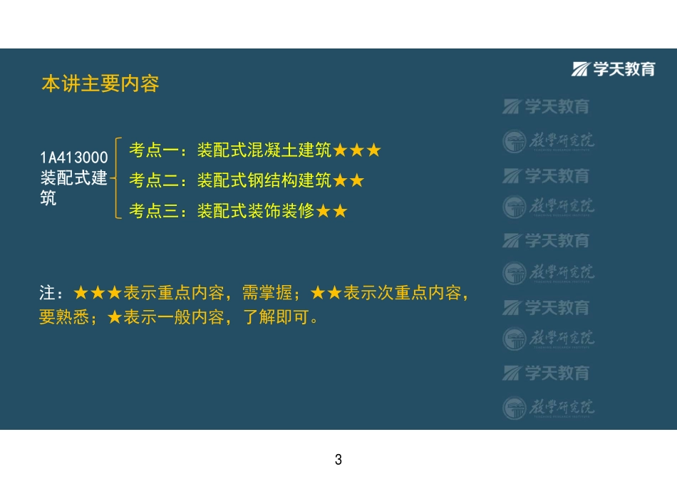 第06讲1A413000装配式建筑-彩色观看版.pdf_第3页