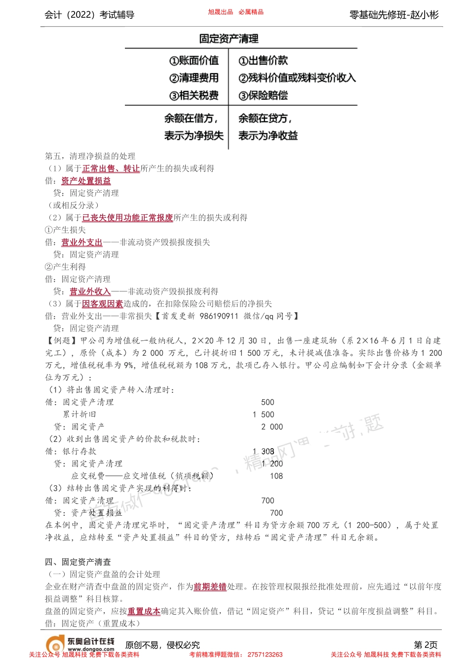 第6讲_固定资产（2）.pdf_第2页