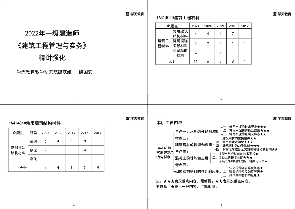 第07讲1A414010常用建筑结构材料（上）-黑白打印版.pdf_第1页