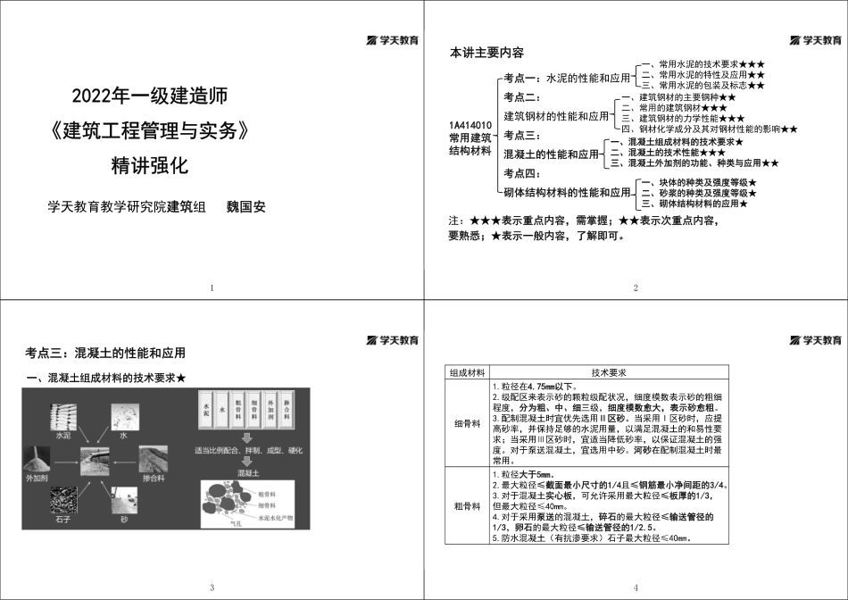 第08讲1A414010常用建筑结构材料（下）-黑白打印版.pdf_第1页