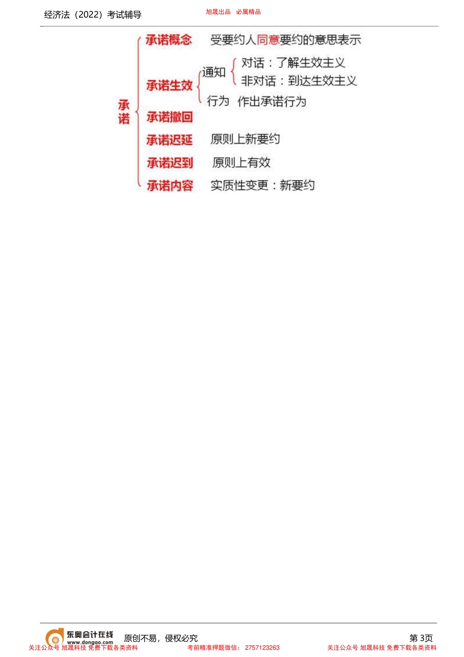 第8讲_合同的订立（2）.pdf_第3页