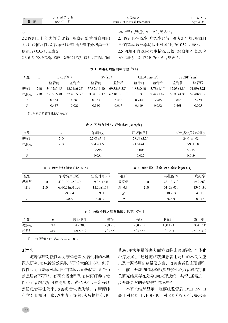 基于临床药师和医联体平台对慢性心力衰竭患者用药临床观察与药学监护的研究.pdf_第3页